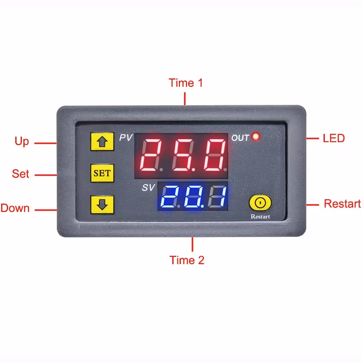 Descrição funcional dos botões do módulo temporizador 220V