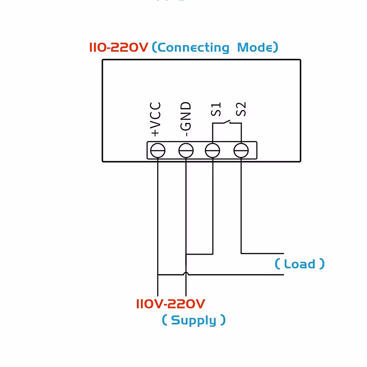Imagem com esquema de conexão do relé temporizador 220V