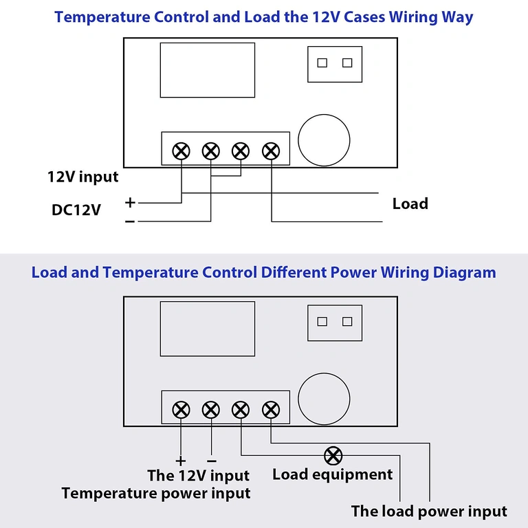 Esquema de montagem do termostato digital Diagrama de conexão do termostato eletrônico com relé e sonda