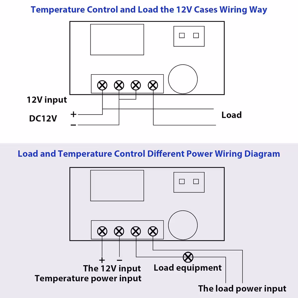 Diagrama de conexão do termostato eletrônico com relé e sonda