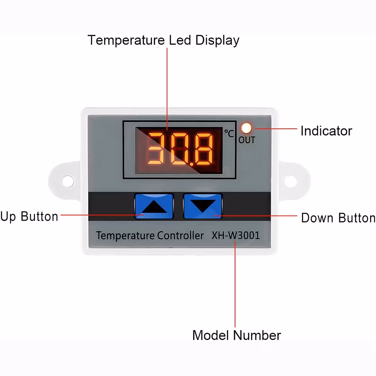 Significado e uso dos dois botões do termostato XH-W3001