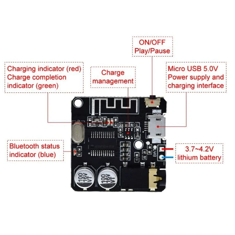 Receptor Bluetooth para sistema Hi-Fi Módulo de áudio Bluetooth para sistemas Hi-Fi com alta qualidade