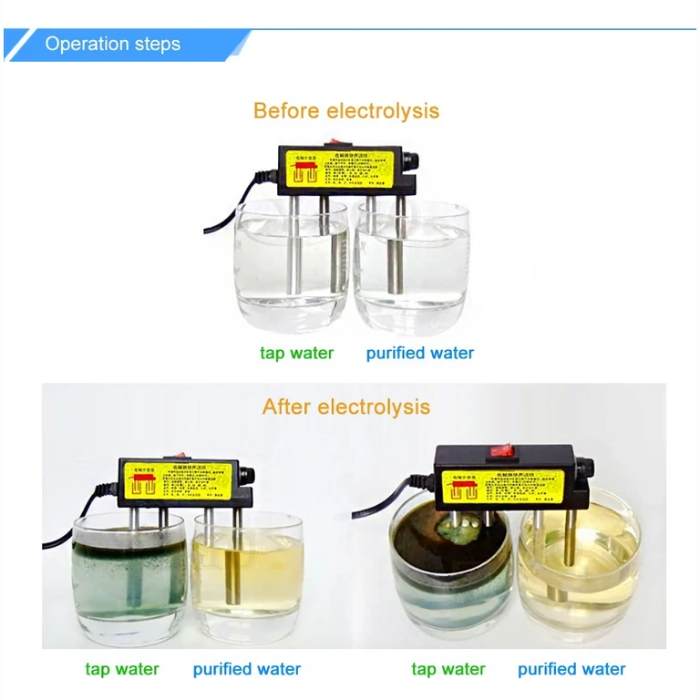 Conecta-se à tomada e analisa a água em alguns minutos