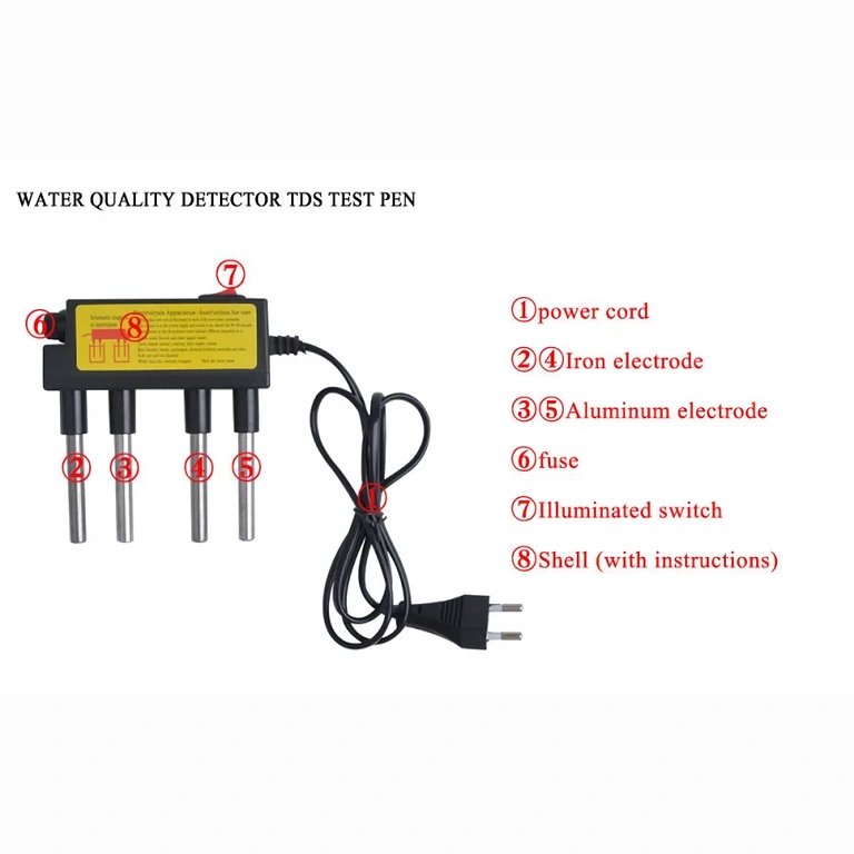 Verifica visualmente a limpeza da água com este dispositivo