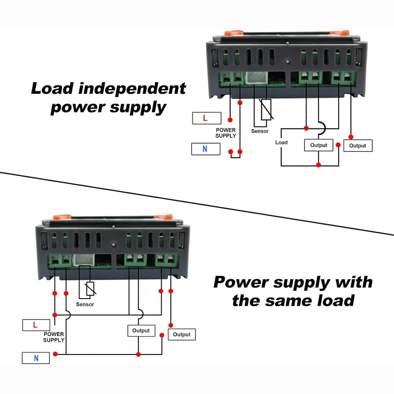 Instruções de instalação para termostato STC-3028