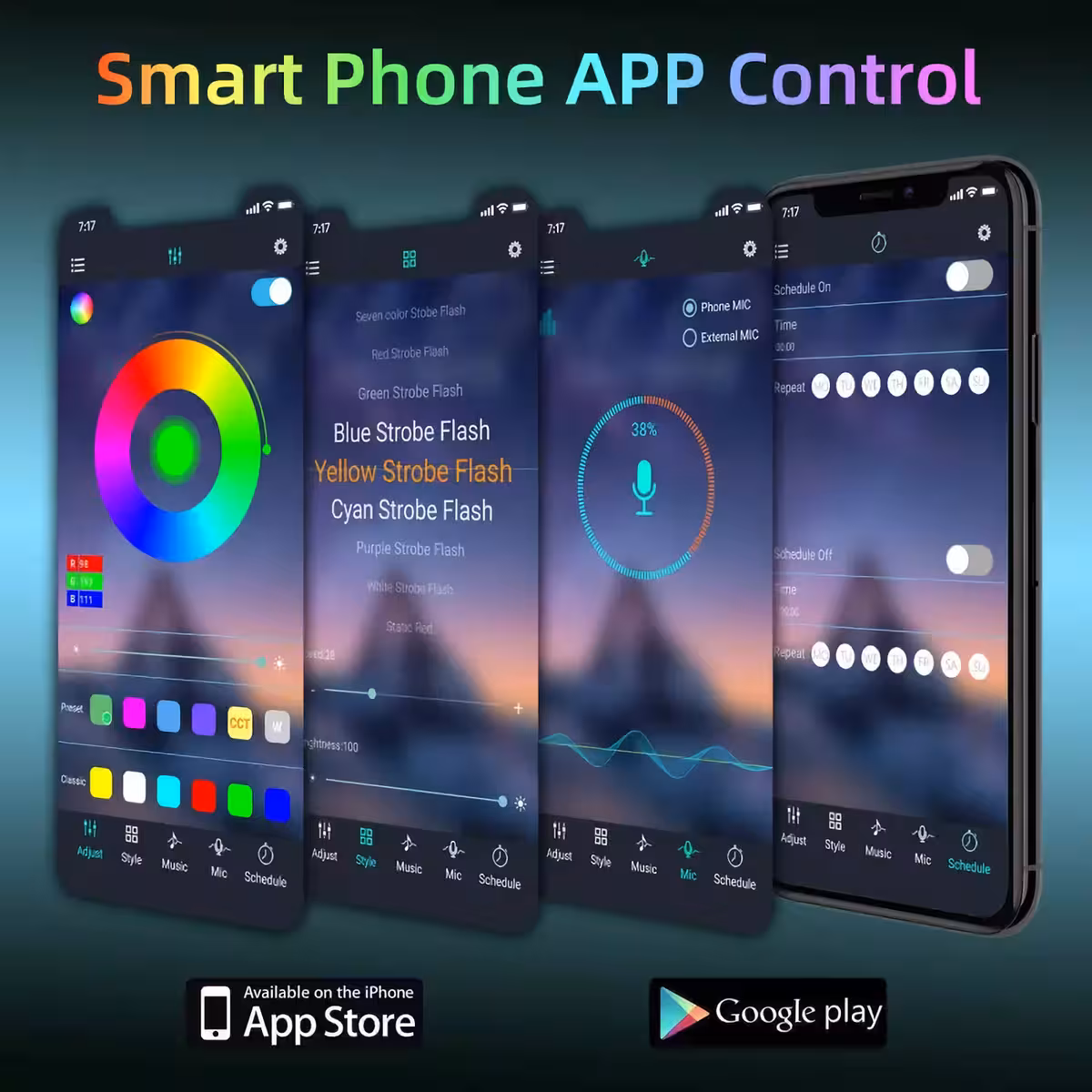 Fita LED RGB com controle smart e modos sincronizados com sons do ambiente