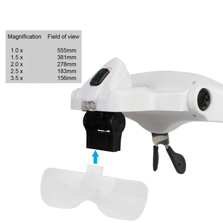 Óculos profissionais com 5 lentes intercambiáveis para trabalhos detalhados