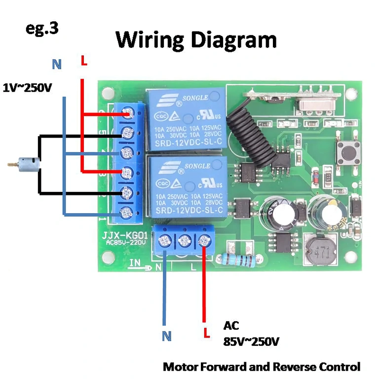 Conjunto de controle elétrico wireless para aparelhos domésticos