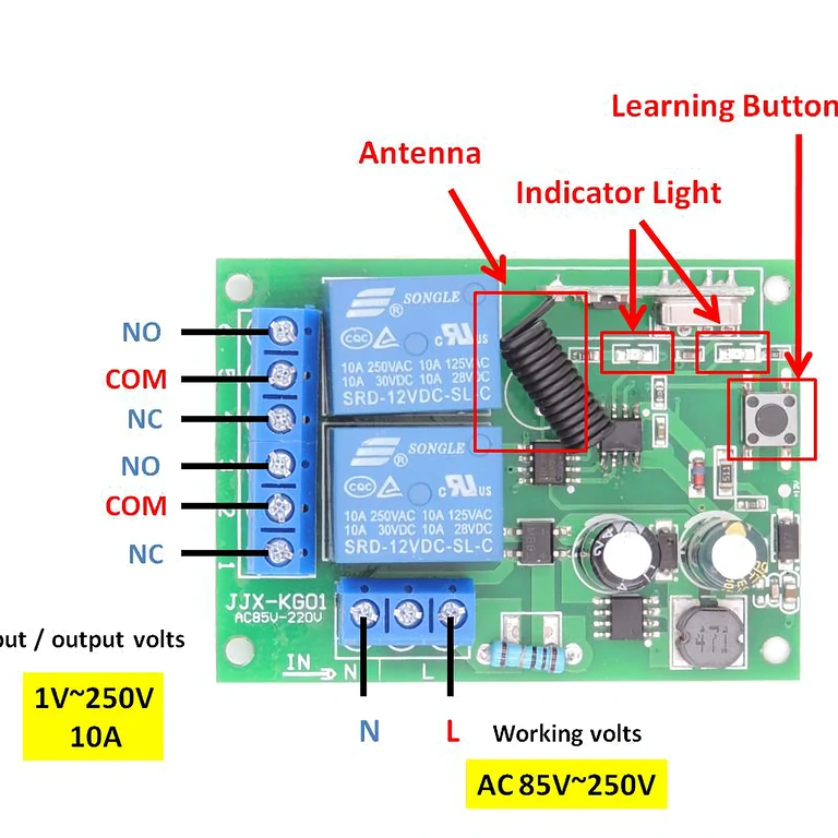 Módulo wireless multifuncional para controle de portas, toldos, motores