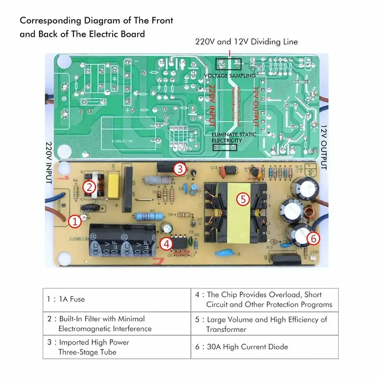 Conversor de tensão 220V para 12V 10A, 120W com proteções contra sobrecarga e curto-circuito