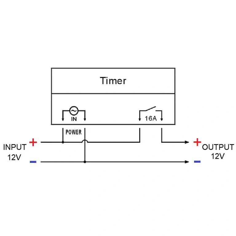 Relé temporizador 12V DC com display LCD Timer eletrônico com alimentação 12V, corrente 16A, display claro e ajustes intuitivos