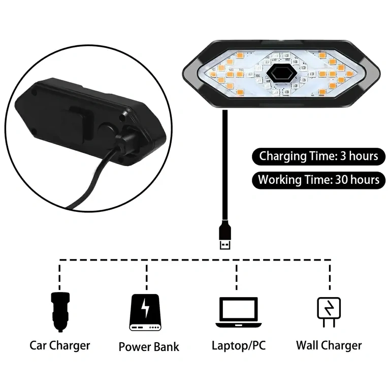 Kit de luz de bicicleta com sinalizador e recarga USB Kit completo com lâmpada, controle remoto, cabo e suportes de borracha