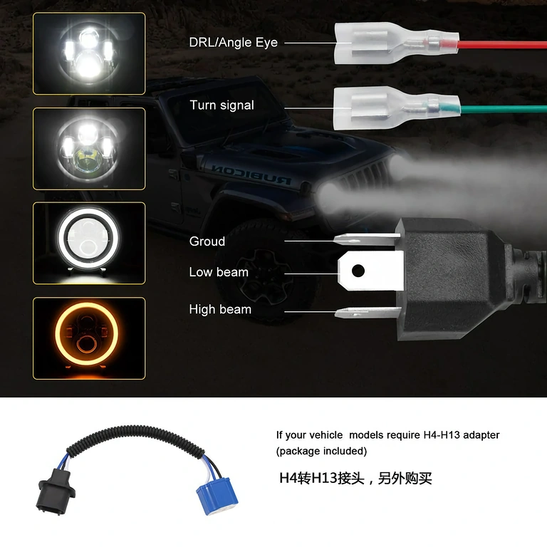 Farol redondo LED para Harley FLD, Touring, Softail (1991–2013)