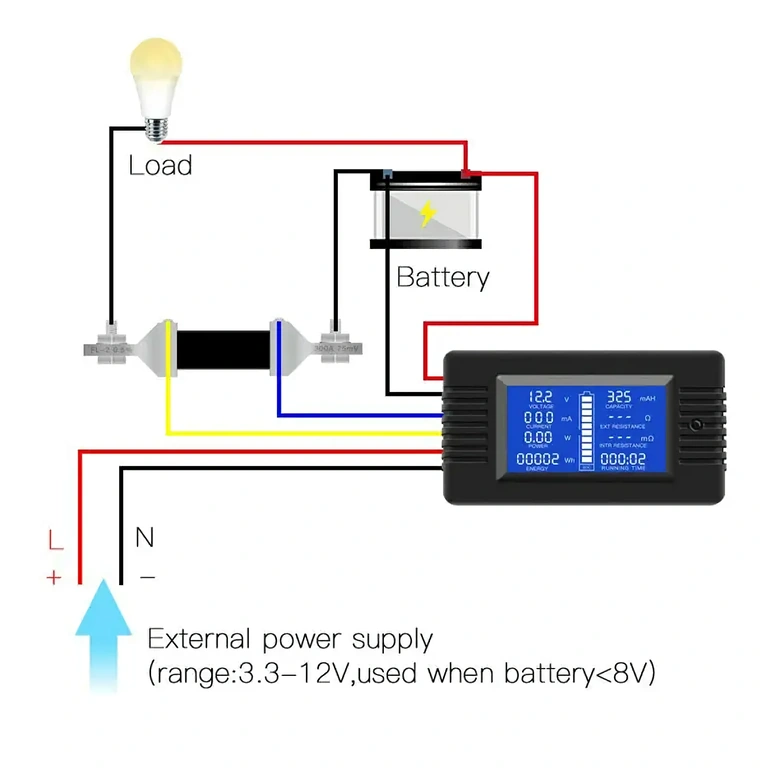 Display digital de consumo de energia e potência para sistemas solares