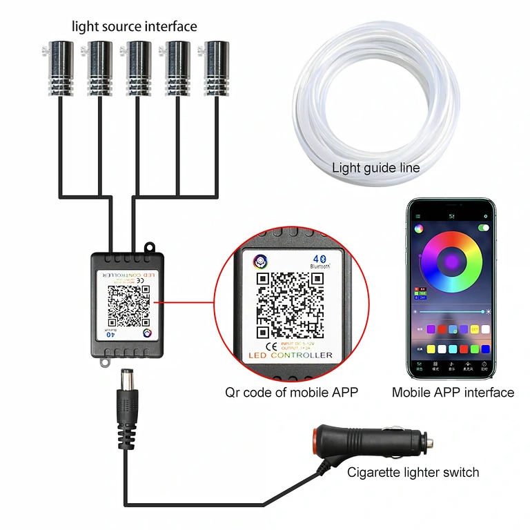 Fita LED RGB com aplicativo para Android e iOS Fita LED RGB para carro, controlável via aplicativo