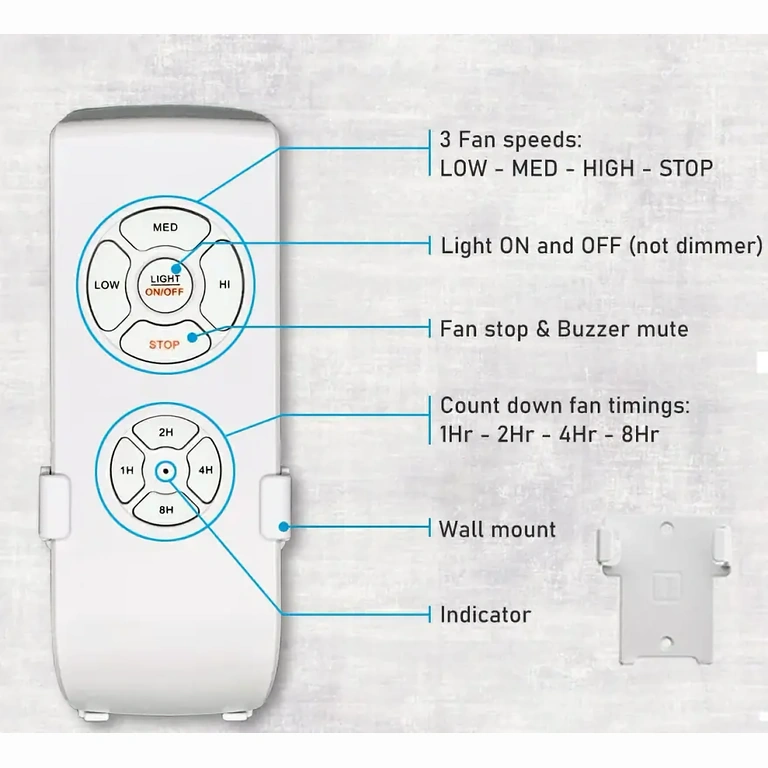 Close-up do controle remoto com botões para velocidade, luz e temporizador