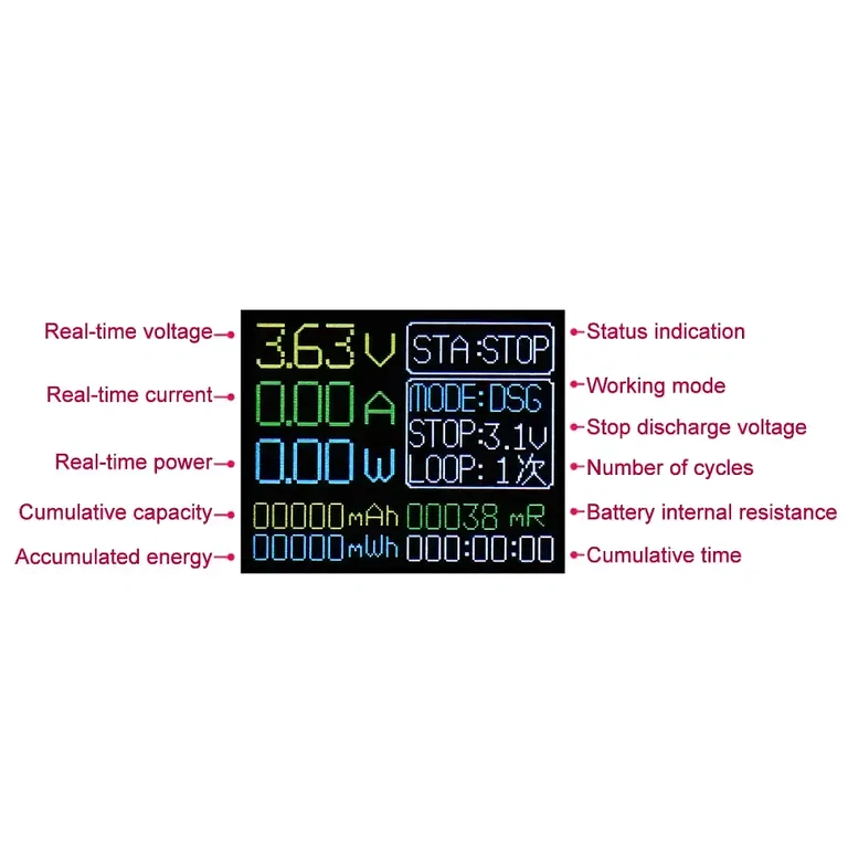 Testador com display colorido para baterias 18650