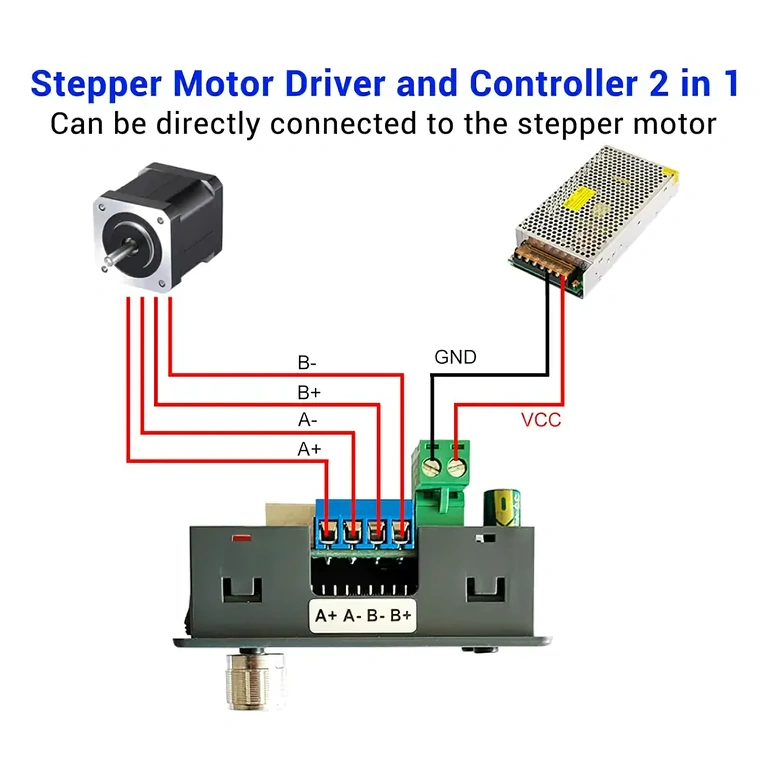 Diagrama elétrico de conexão do módulo stepper