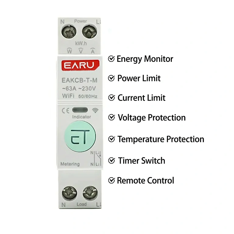 Imagem com funções principais do medidor inteligente: proteção, controle, monitoramento