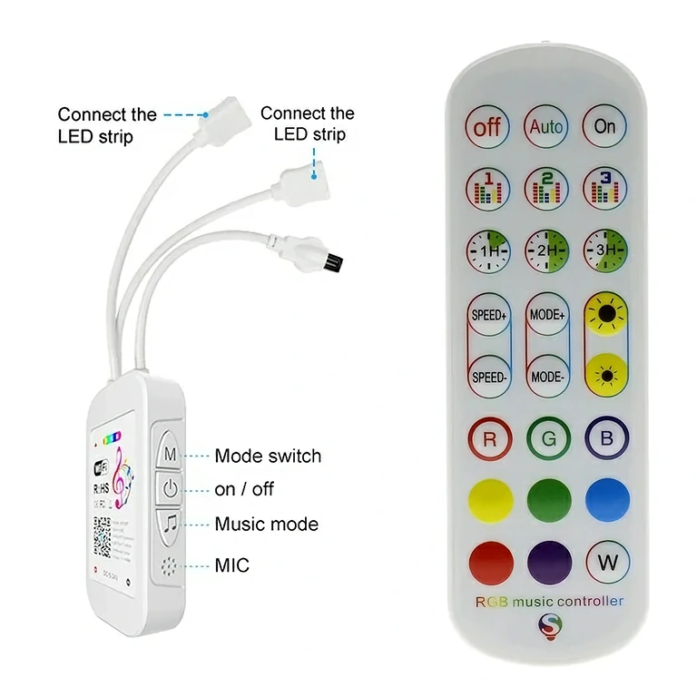 Controle inteligente para ajuste rápido da fita LED RGB