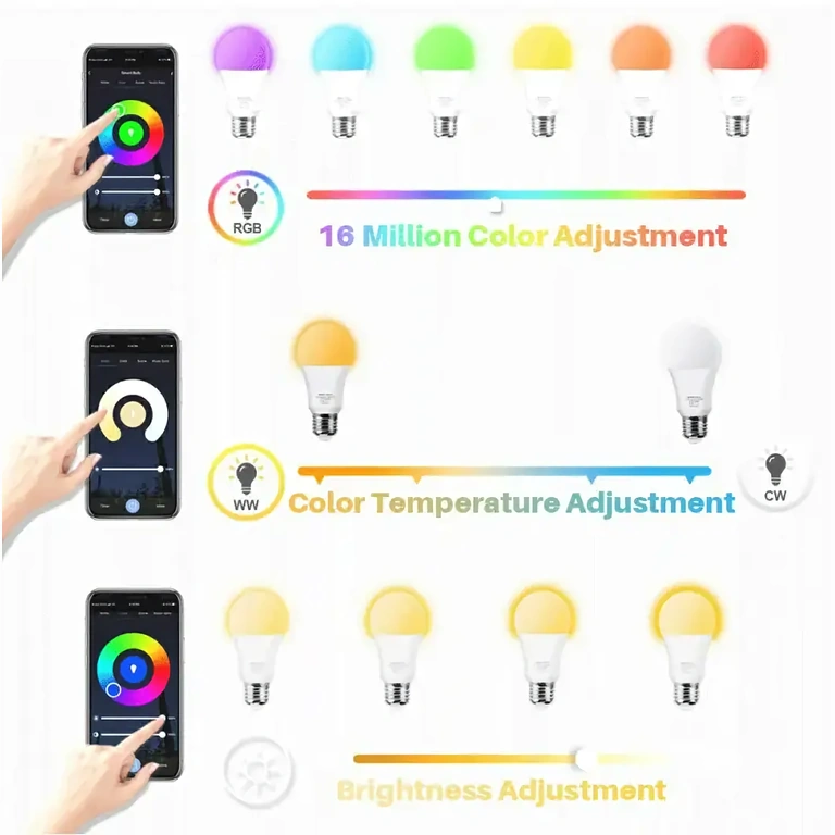 Lâmpada LED inteligente com conectividade WiFi e controle RGB via Tuya