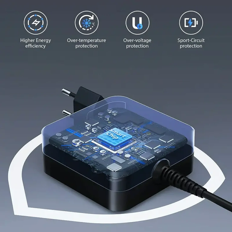 Carregador portátil USB-C 65W para uso móvel