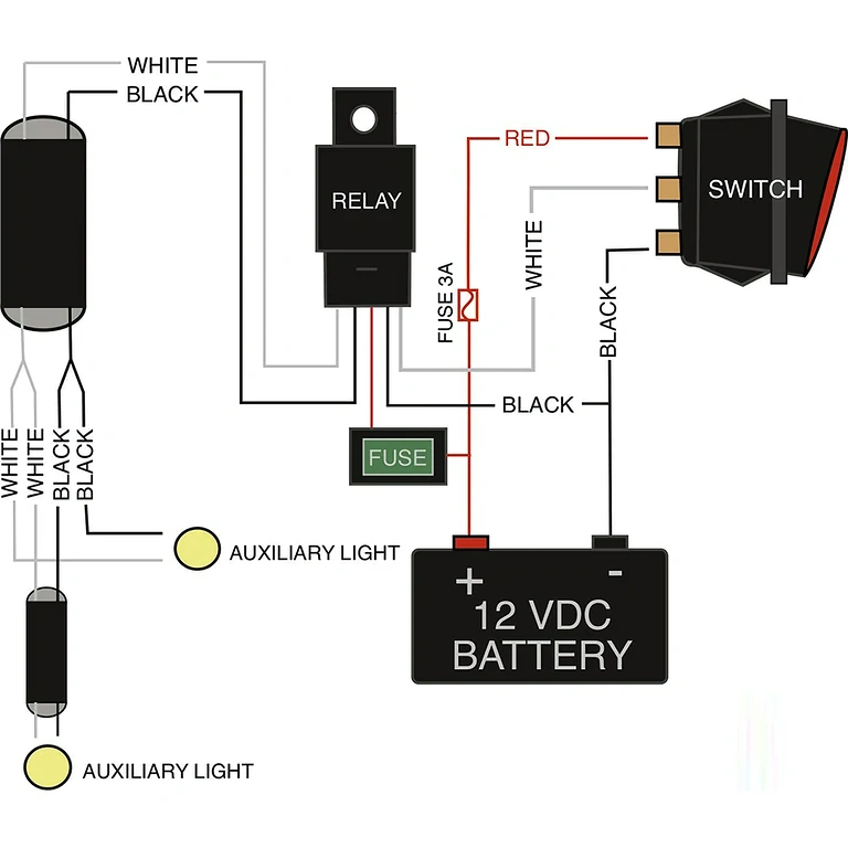 Solução de conexão de LED Bar em motocicleta com fusível e relé incluídos