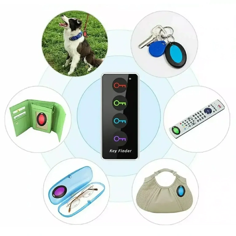 Uso prático do dispositivo para localizar objetos