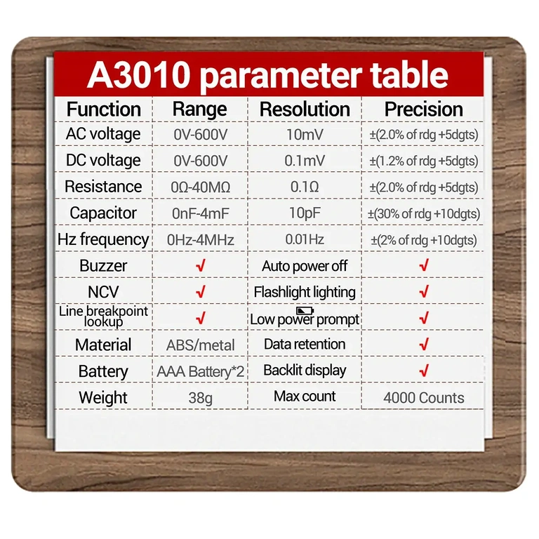 Especificações técnicas da caneta de tensão Tabela com especificações técnicas do testador de tensão automotiva – tensão AC/DC, resistência, frequência