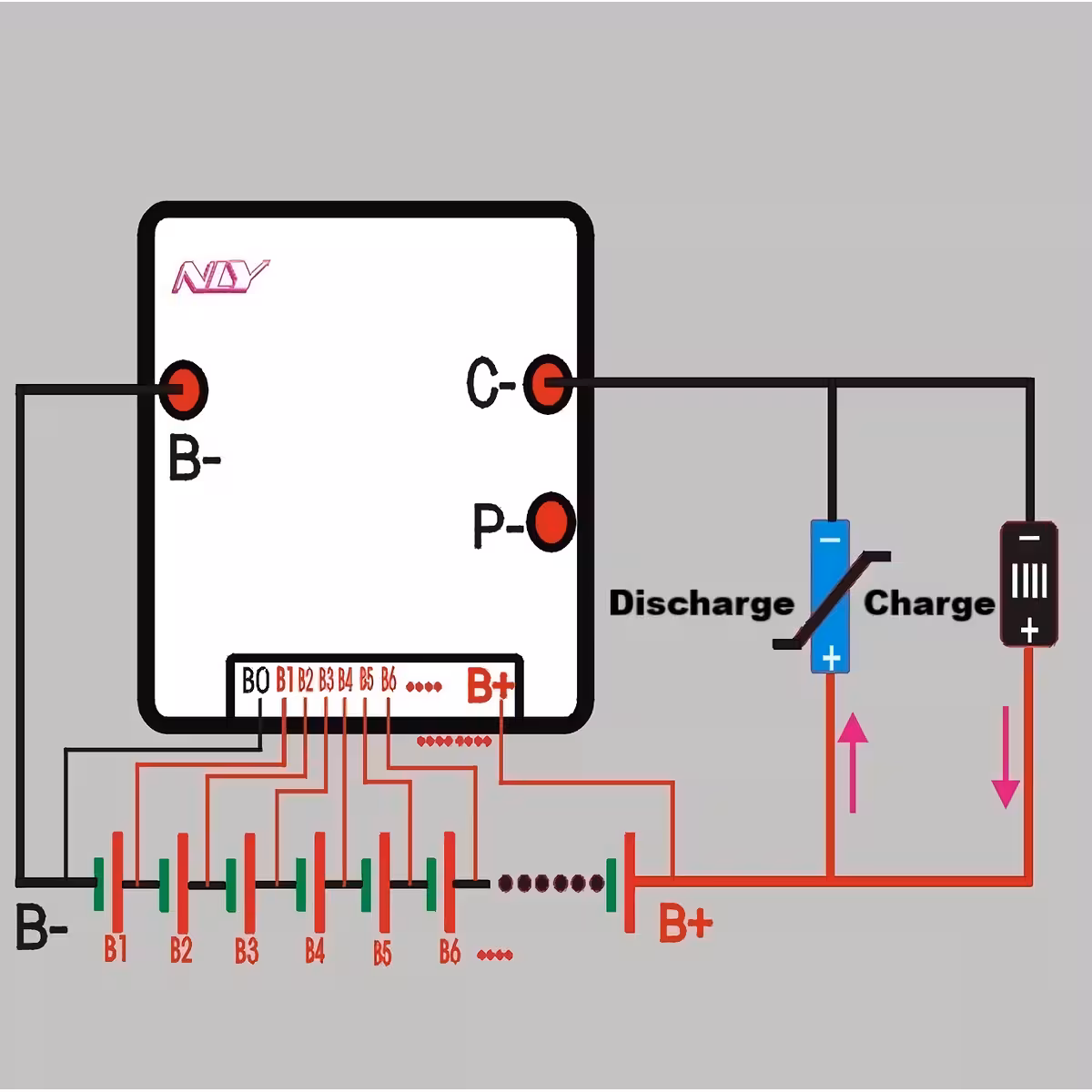 Desenho técnico da placa BMS 14S 52V com dimensões e conexões