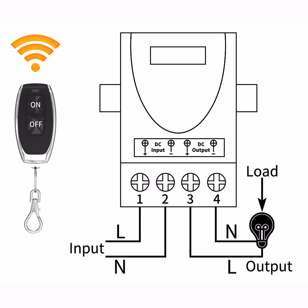 Instalação rápida e fácil do módulo de relé com comando RF para vários equipamentos