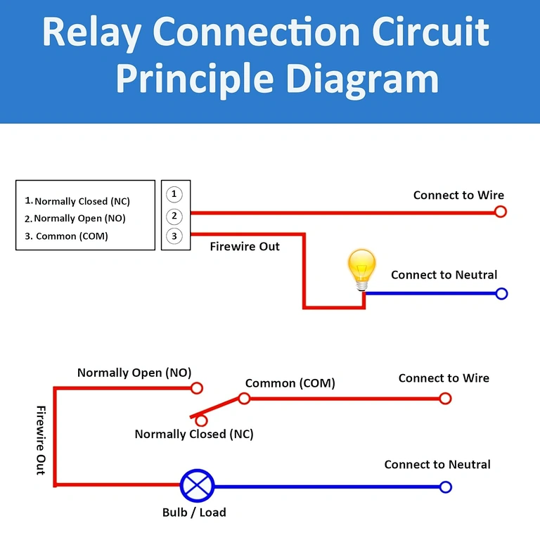 Esquema de ligação geral para módulo relé com optoacoplador e trigger High/Low