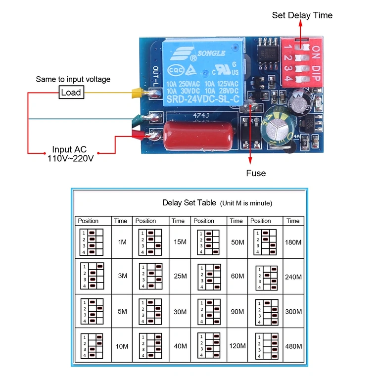 Configuração do tempo por DIP switch Módulo relé temporizador – posição dos DIP switches para o intervalo desejado