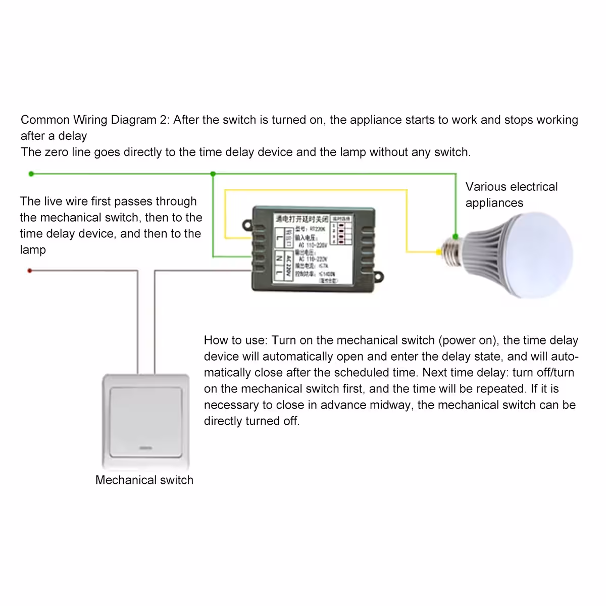 Detalhes técnicos do módulo relé temporizador 1–480 minutos AC 110–220V 10A