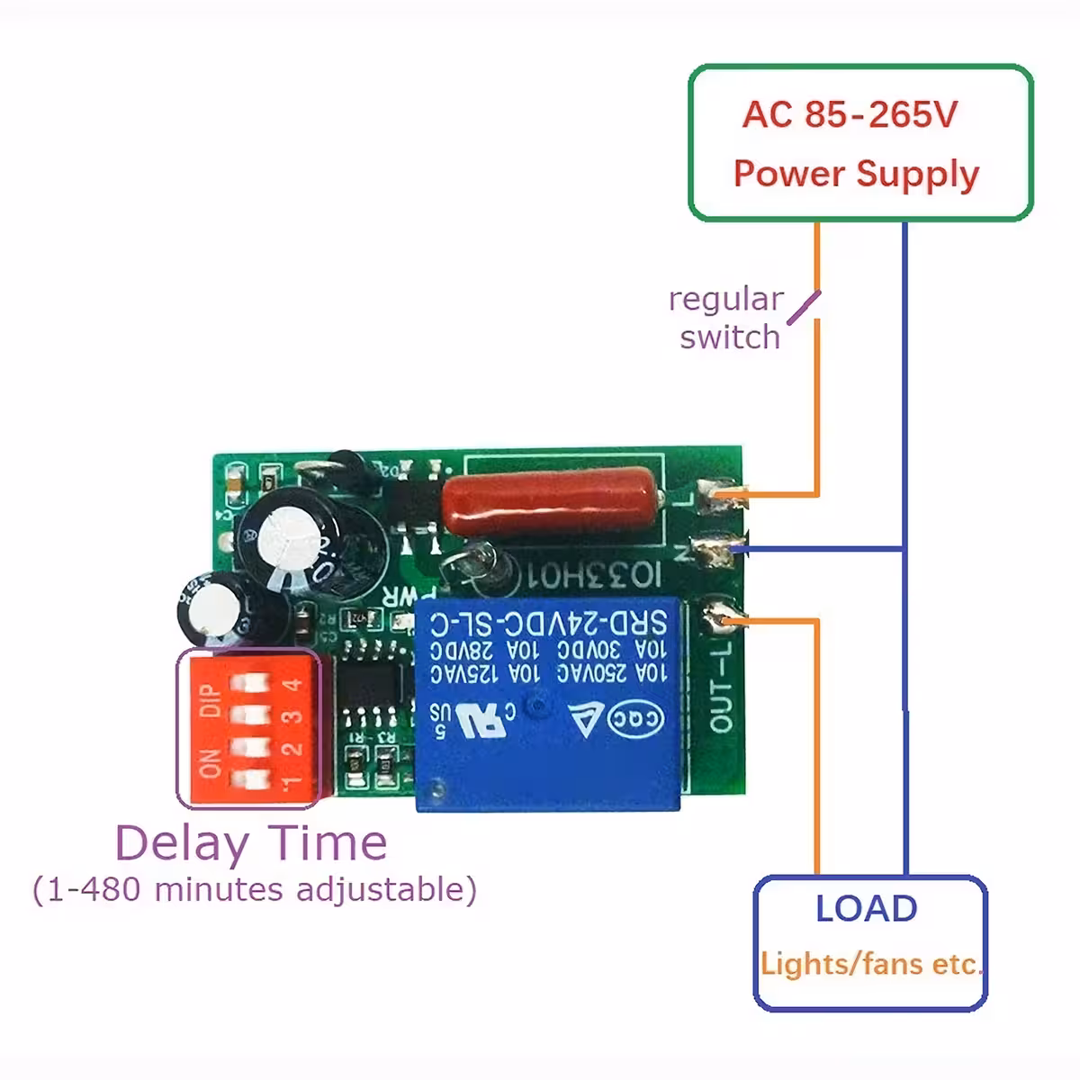 Esquema de montagem do módulo relé temporizador mecânico/analógico – vista frontal